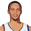 ステフィン・カリー (Stephen Curry)