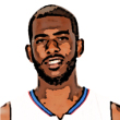 クリス・ポール (Chris Paul)